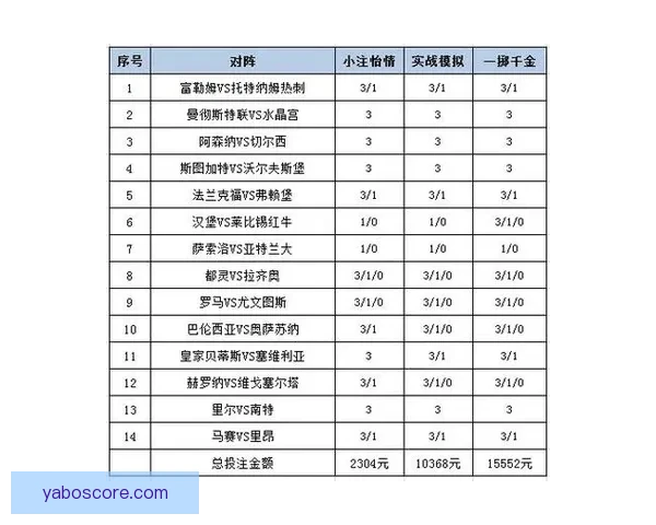 亚博体育平台使用安全吗全面解析与注意事项提醒