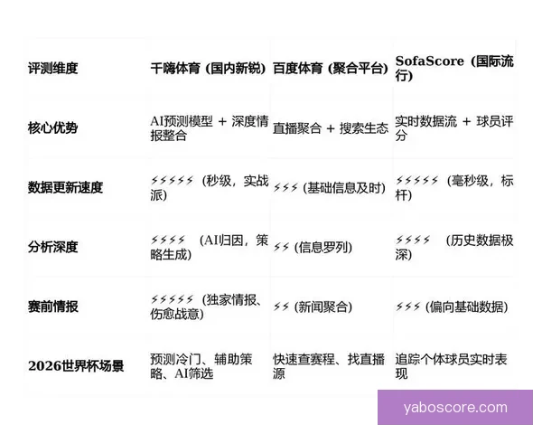 世界杯竞猜实时比分解析：实时更新、赛况预告与投注策略全掌握