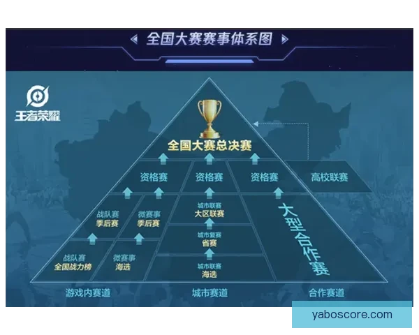 世界杯精彩竞猜平台尽享赛场激情赢取丰厚奖励体验