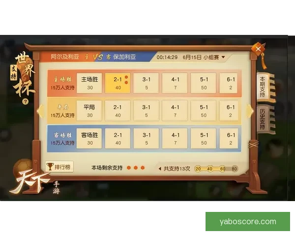 世界杯竞猜游戏高手进阶全方位攻略投注技巧分析实战思路分享指南