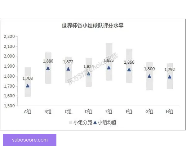 2026世界杯投注平台全面解析与热门玩法策略指南