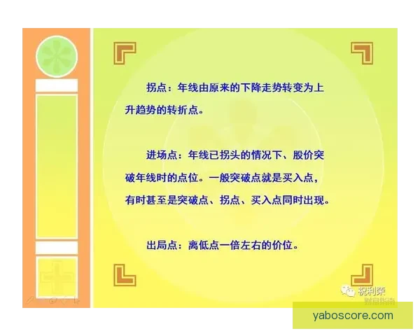 世界杯竞猜游戏高手必读全面解析投注技巧与稳健盈利实战指南