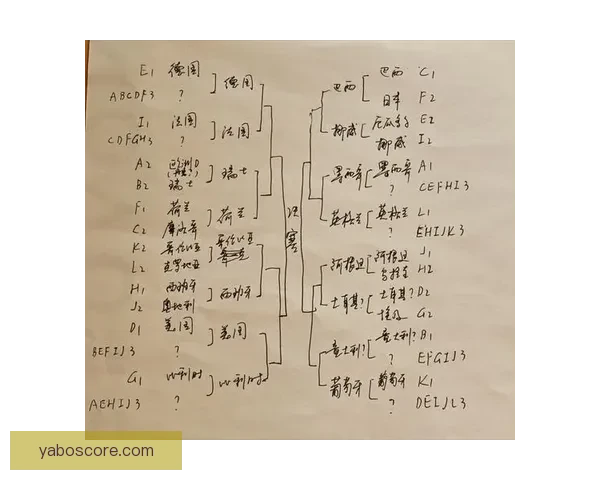 2026世界杯夺冠热门球队预测及最新赔率分析