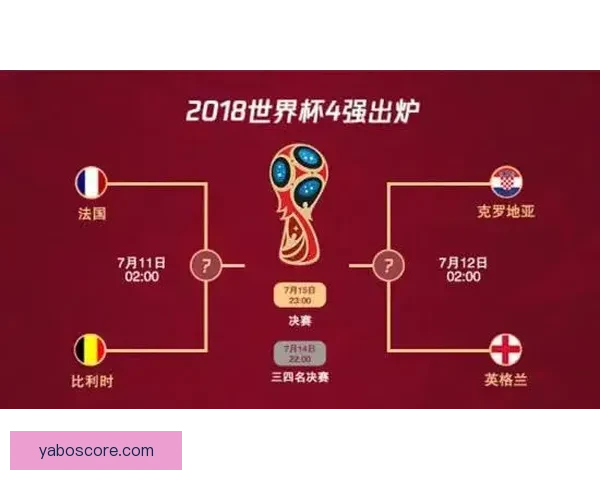 世界杯竞猜赔率实时查询及分析最新赛事投注参考
